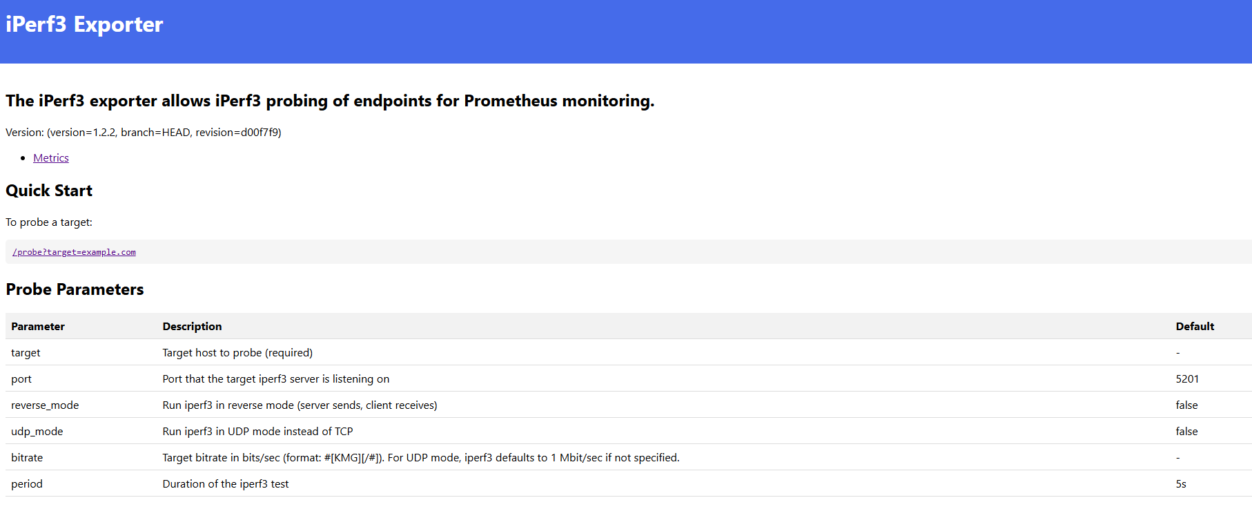 Self-hosting. iPerf3 exporter.png